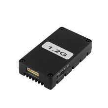 All in One, Video Transmission and Receiver Kit