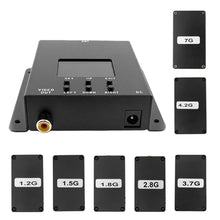 All in One, Video Transmission and Receiver Kit